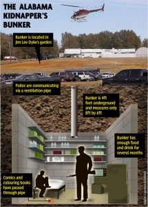 Alabama+Kidnapper's+Bunker
