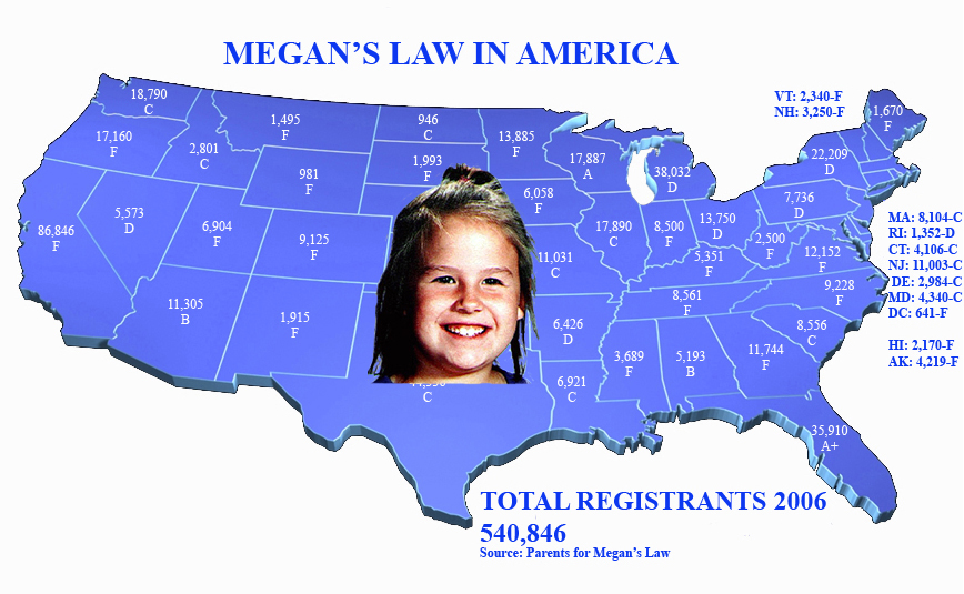 Megan’s Law  The Klaas Act